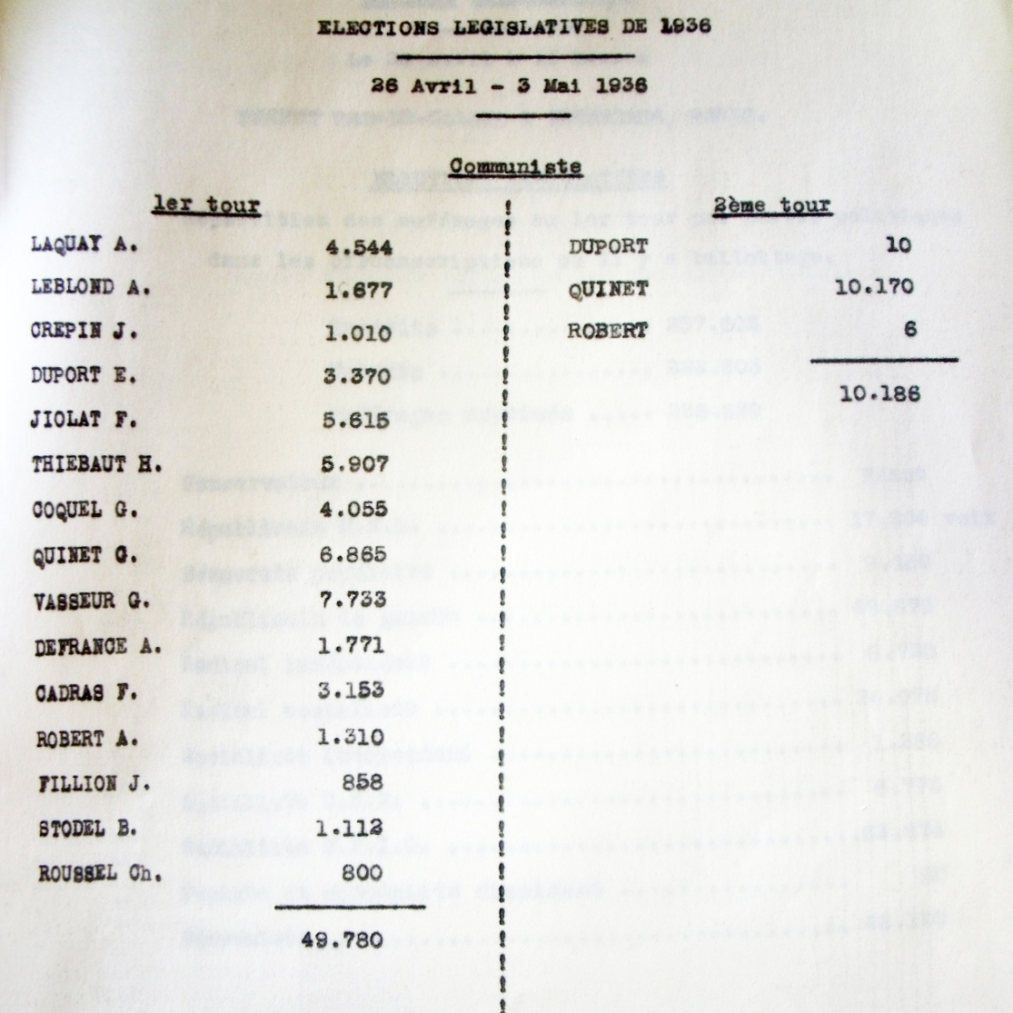 résultats législatives de 36